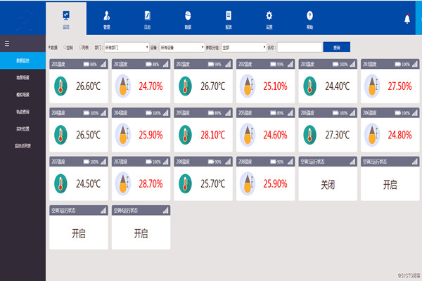 環境監測系統的設計必須考慮到的硬性條件是這些！